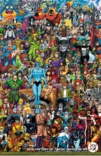 New History Of The DC Universe #3 Cover D Scott Koblish Wrap NM