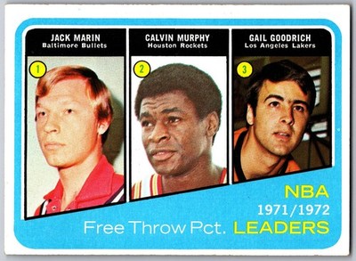 1972-73 Topps #174 - Free Throw Pct. Ldrs (J. Marin, C. Murphy, G. Goodrich)