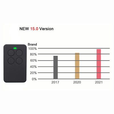 Remote Duplicator Auto Scan Multi-Frequency Auto Copy Rolling Code And ...
