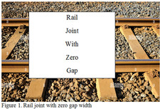 Railroad invention patent---Rail joint with zero gap width