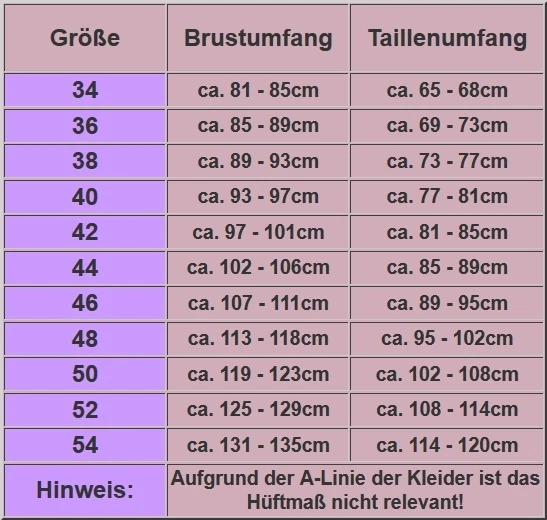 Bild 5 von 5