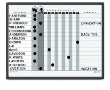 Quartet In Out Dry Erase Magnetic Board 24"W x 18"H Duramax Porcelain 15 Names