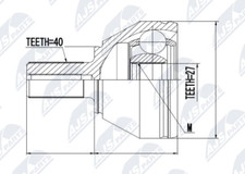 Joints Volvo 440