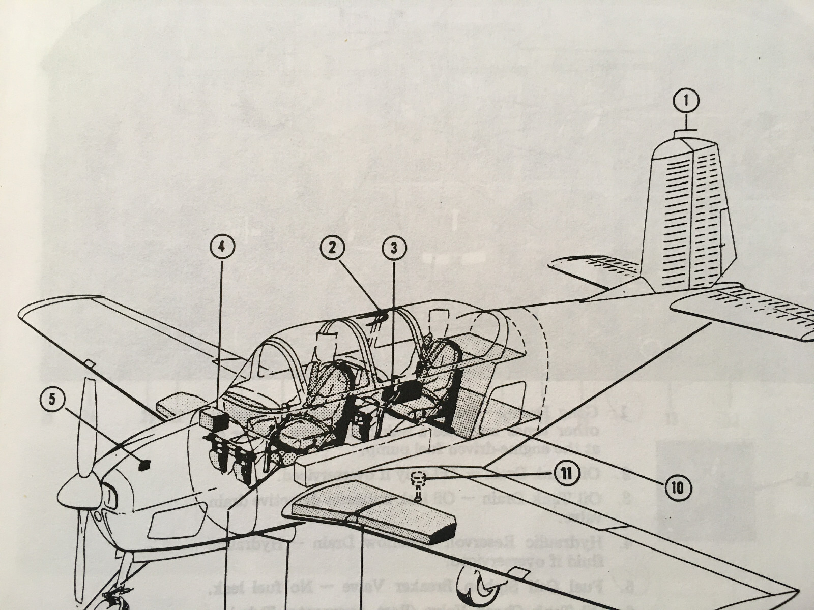 Beechcraft T-34B Mentor NATOPS Flight Manual