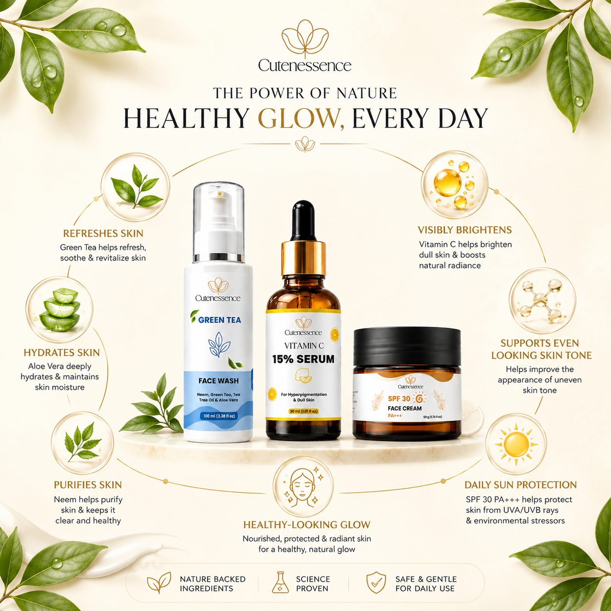 Vitamin C Skincare Set — Face Wash + Serum + SPF 30 Cream Glow Kit