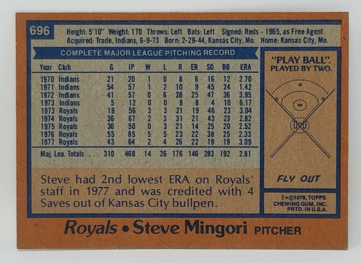 1978 TOPPS BASEBALL #696 STEVE MINGORI | eBay
