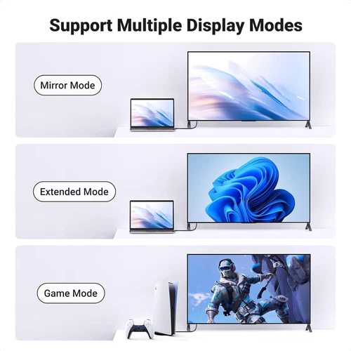 UGREEN HDMI Cable 4K@60Hz 1440P@144Hz 1080P HDMI 2.0 ARC HDR UHD Dolby Atmos - Picture 5 of 7