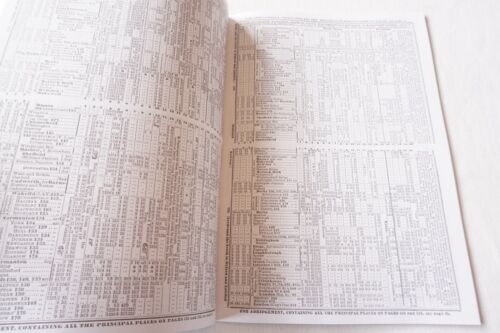 Manual de horarios de Bradshaws Railway & Steam Guide de reimpresión de 1863 - Imagen 3 de 10