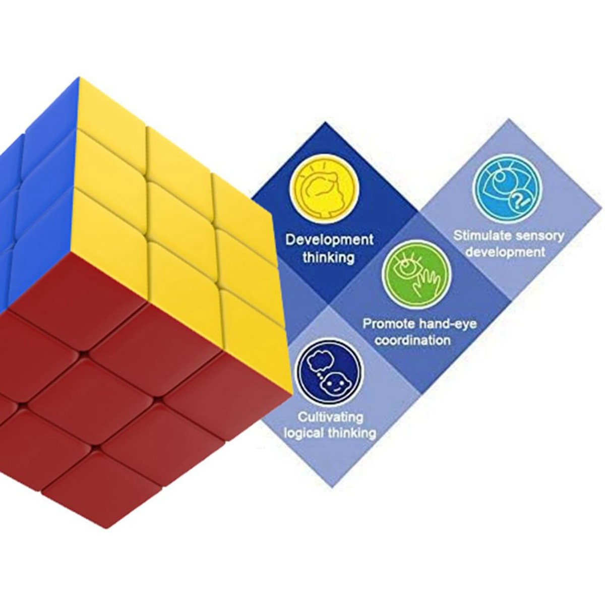Lego Stitch Cube Magique Vdealen 2x2 3x3 Pyramide | Speed Cube Lubrifié