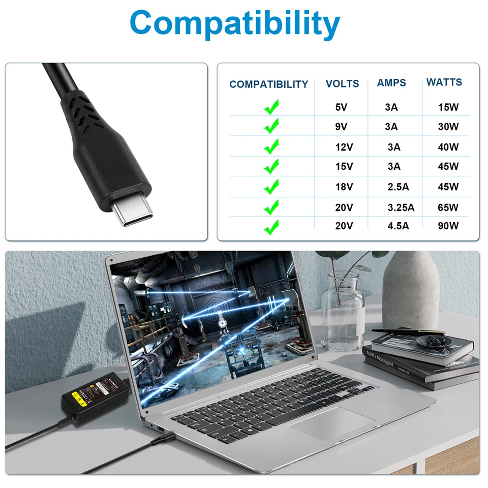 LOTE DE 90W USB C Tipo C Adaptador Cargador Para Lenovo Yoga Macbook Dell XPS Laptop* Foto 2 de 4