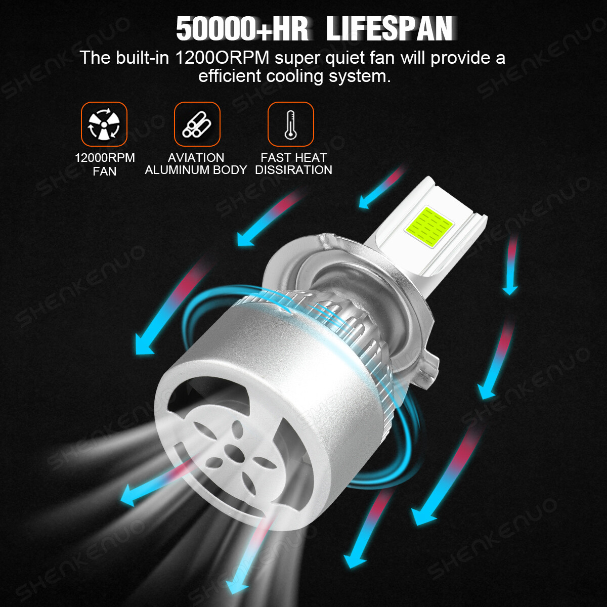 LED Headlight Bulb For Kawasaki Ninja 250R EX250J 09-12 ZX6R
