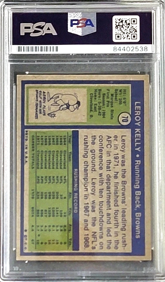 🔥 Leroy Kelly Signed 1972 Topps PSA/DNA Auto Certified! "HOF 1994" RARE! - Image 2 of 3