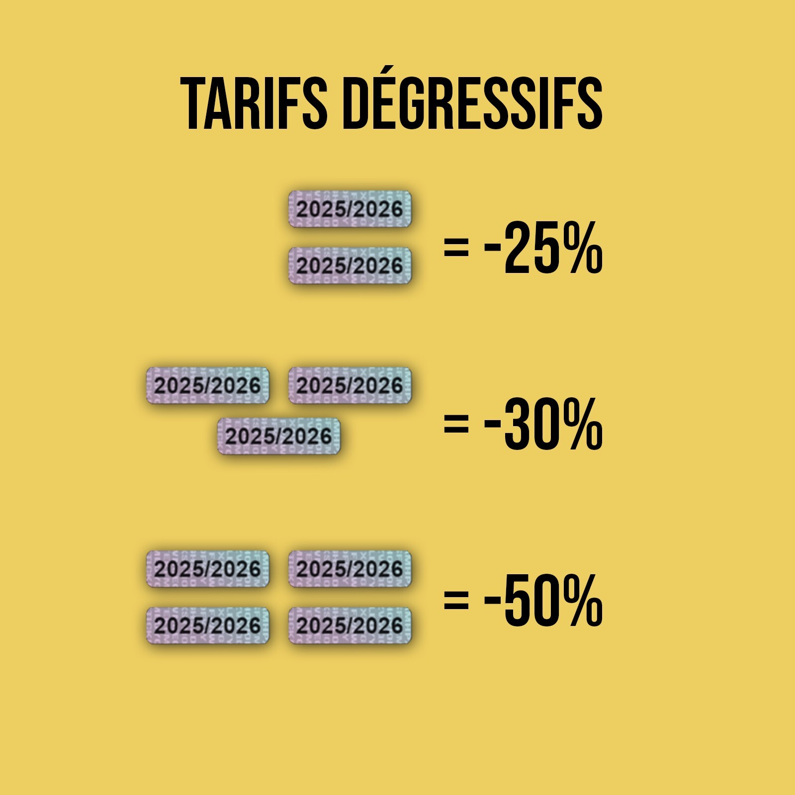 Student Student Student Card Sticker Year 2025 2026 Sticker Decal