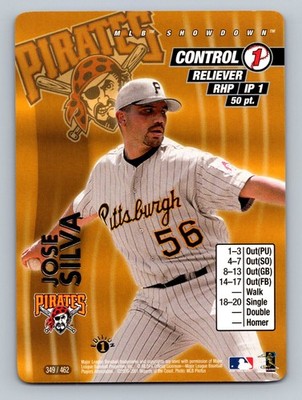 2001 MLB Showdown 1st Edition Jose Silva #349