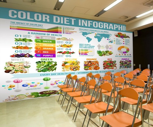 3D Vegetable And Fruit ZHU324 Wallpaper Wall Mural Removable Self-adhesive Zoe - Picture 2 of 5