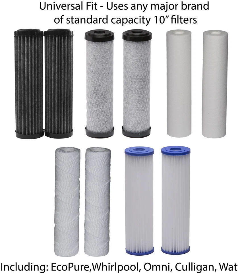 EPW2 Whole Home Water Filtration System – Municipal & Well Water – Reduces Se... - Image 3 of 4