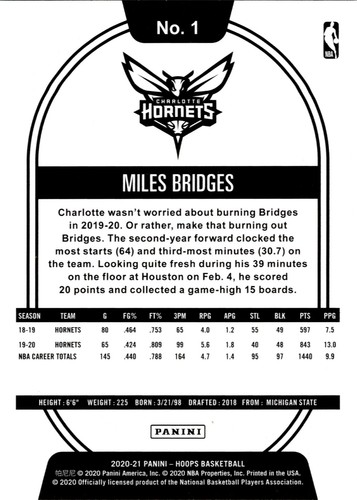 2020-21 Panini NBA Hoops Basketball #1-100 Pick your cards finish your sets. - Picture 4 of 110