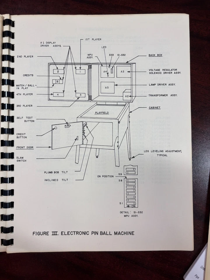 ORIGINAL-BALLY-STRIKES AND SPARES-INSTALL & OPERATIONS INSTRUCTIONS-SCHEMATICS - Image 3 of 4