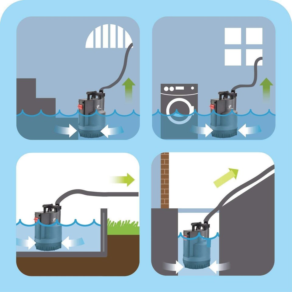 FLUENTPOWER 1/2HP Submersible Sump Pump 2500GPH Utility Water Pump