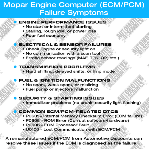 2001 Dodge Stratus 2.4L 04896030 A/T ECU ECM PCM Programmed - Picture 4 of 5