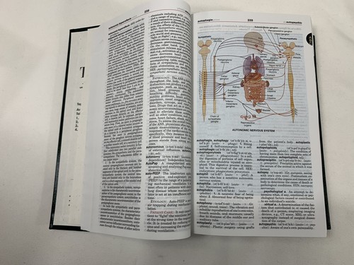 Taber's Cyclopedic Medical Dictionary (Thumb-Indexed Version) F.A.Davis - Picture 5 of 11