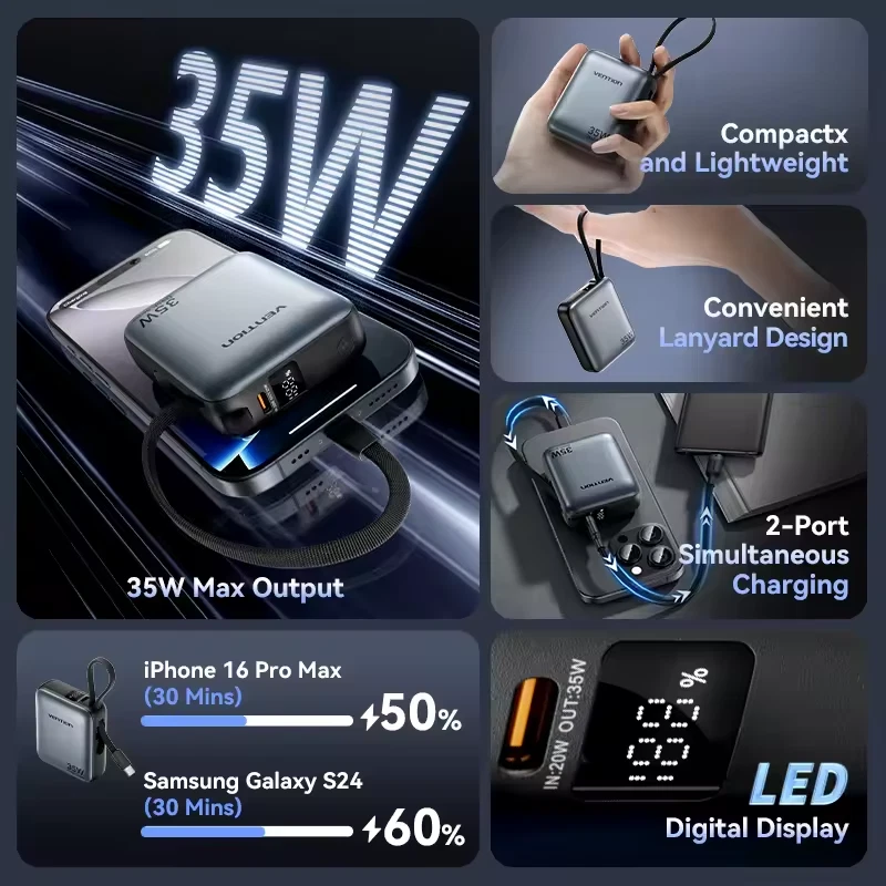 Vention 10000mAh PD 35W Fast Charging Power Bank Portable Mini for iPhone 17 16 - Image 2 of 4