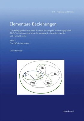 Paket Elementare Beziehungen Erik Esterbauer Taschenbuch Deutsch 2025 Reichert