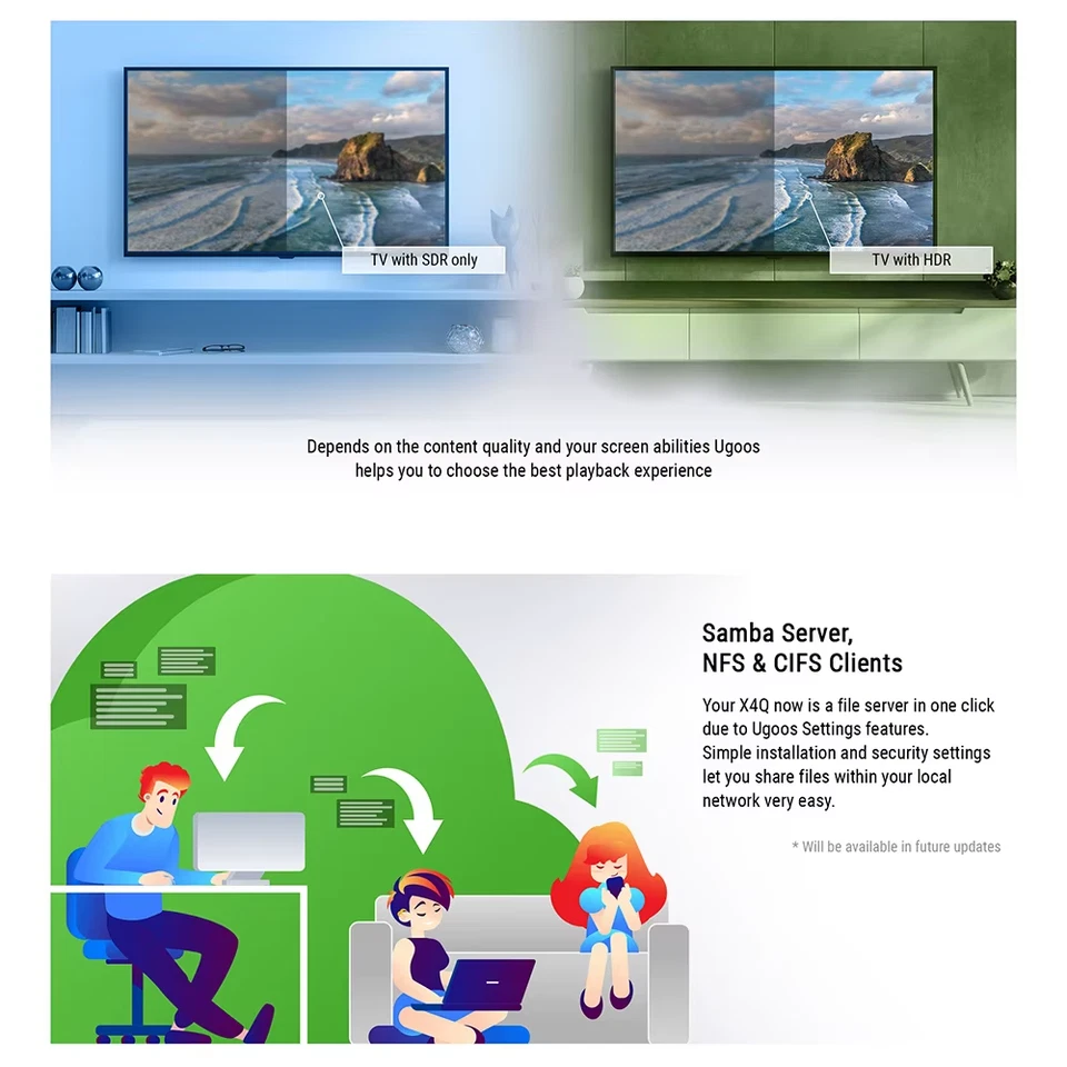 X4Q Pro X4Q Extra Smart Set Top Box Android 11 X4Q Cube Plus 4GB 64GB Amlogic S9 - Image 4 of 4