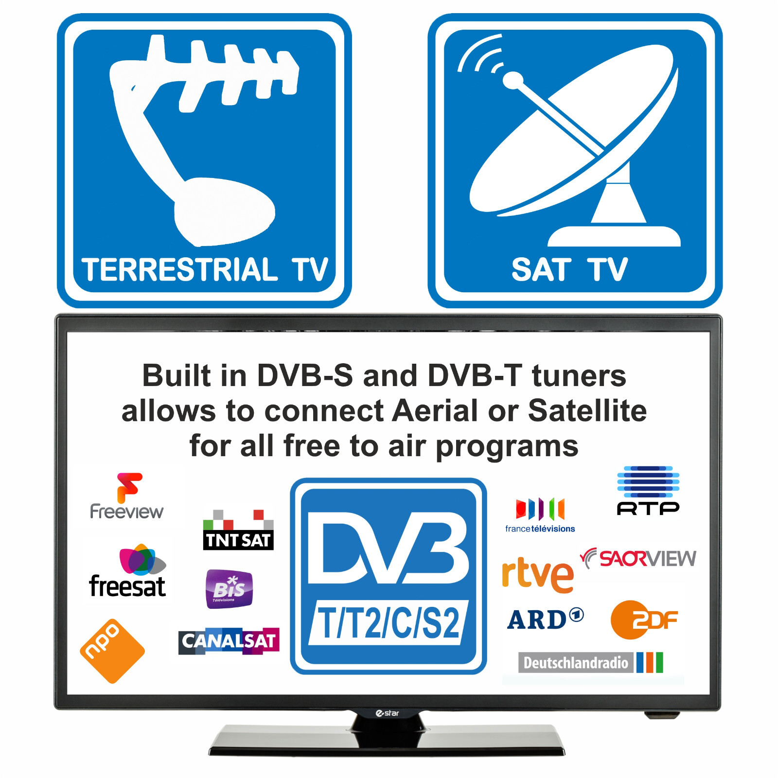 MOTORHOME CARAVAN BOAT 22" Inch LED TV Digital HD Freeview 12 V 240 V