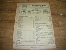 Revue technique Mercedes 220