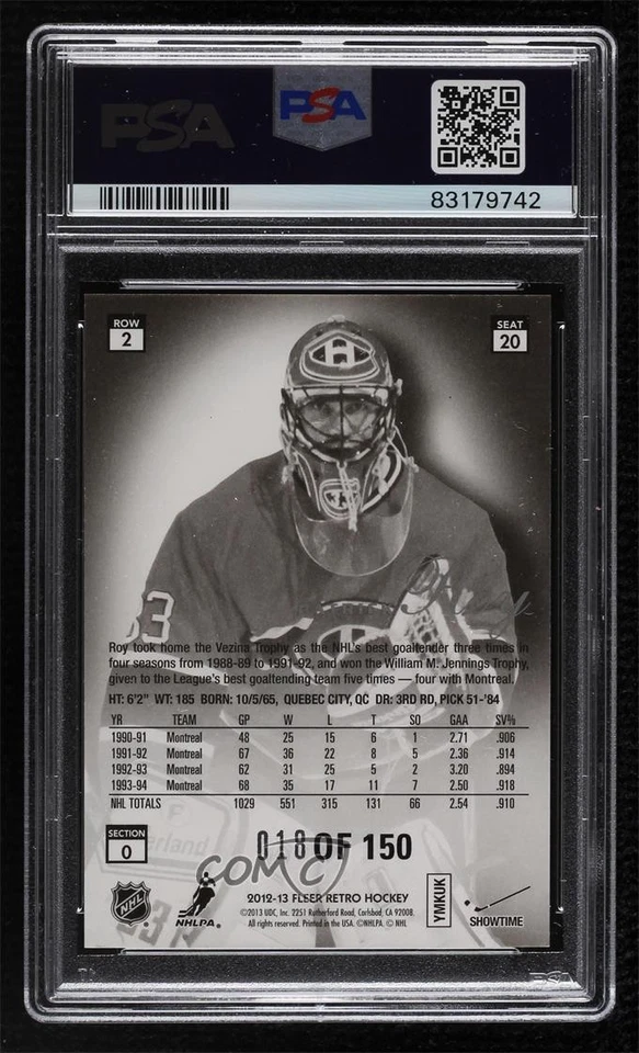 2012-13 Fleer Retro Legacy Collection /150 Patrick Roy #20 PSA 8 HOF - Image 2 of 2