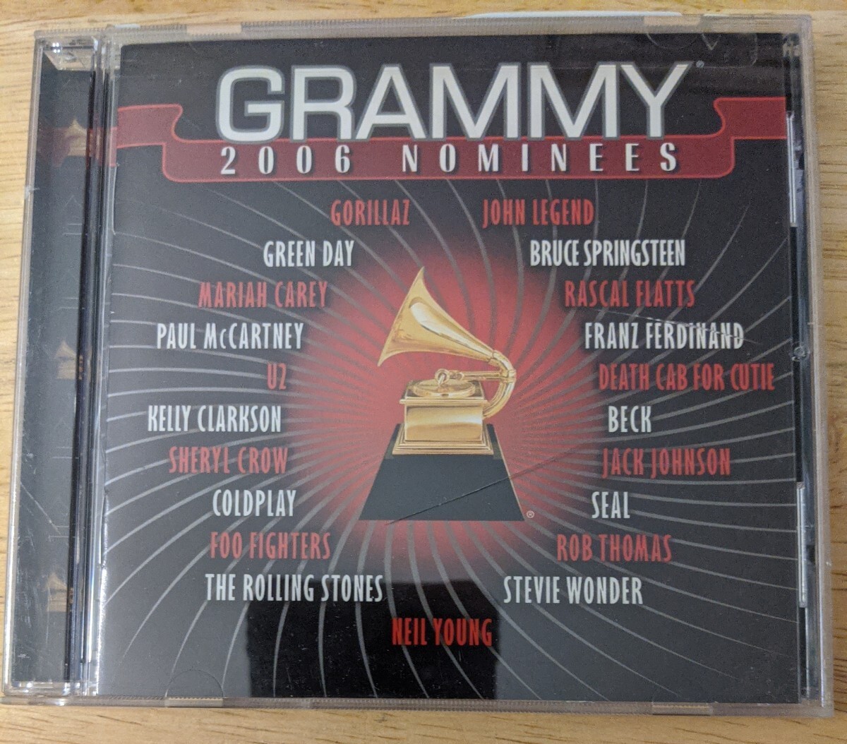 Various Artists : 2006 Grammy Nominees CD | eBay