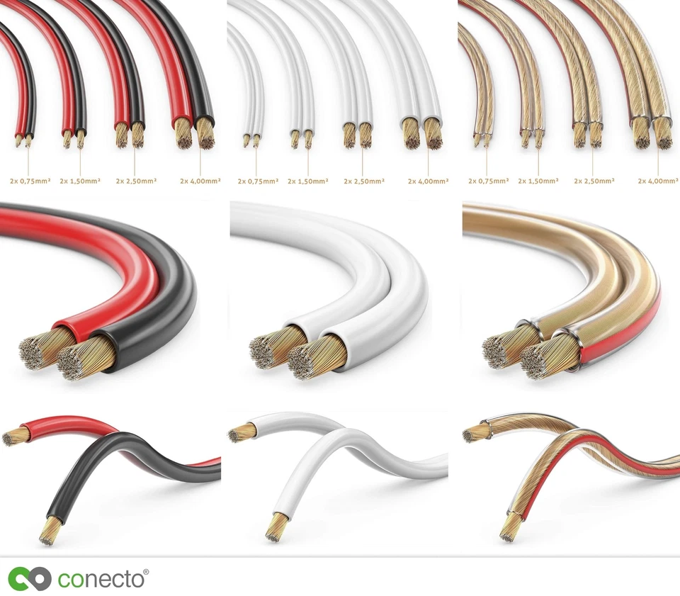 Lautsprecherkabel 2x 0,75/1,5/2,5/4,0 mm² Boxenkabel Hifi Audiokabel 10m - 100m - Bild 1 von 1