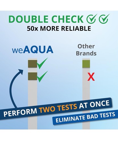 WeAQUA Water Hardness Test Kit DoubleCheck 200 Hard Water Testing Strips - Picture 2 of 6