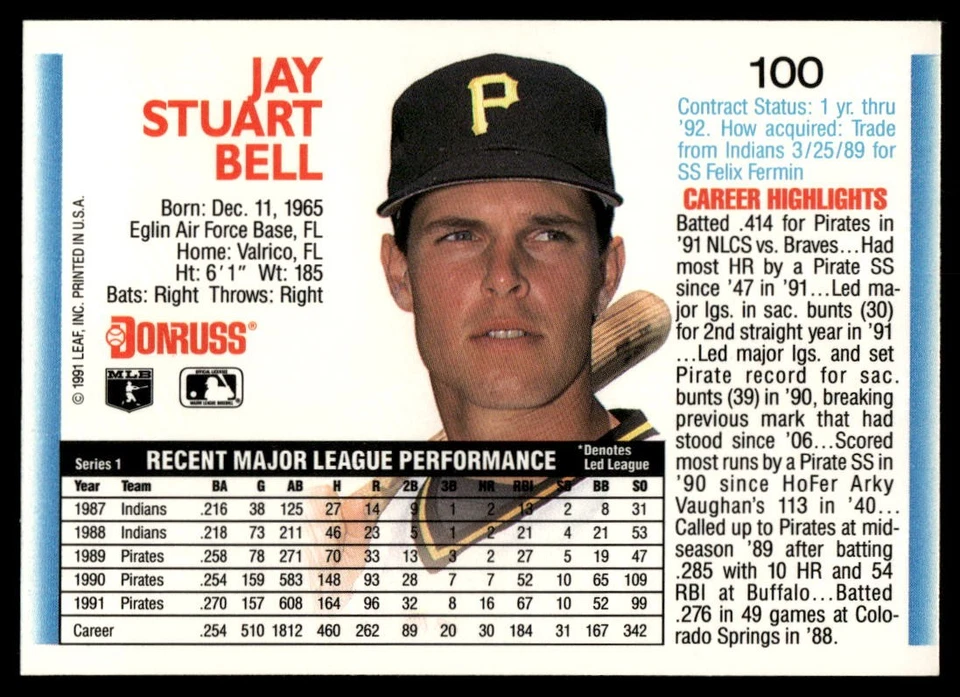 1992 Donruss #100 Jay Bell Leaf, Inc. - Image 2 of 2