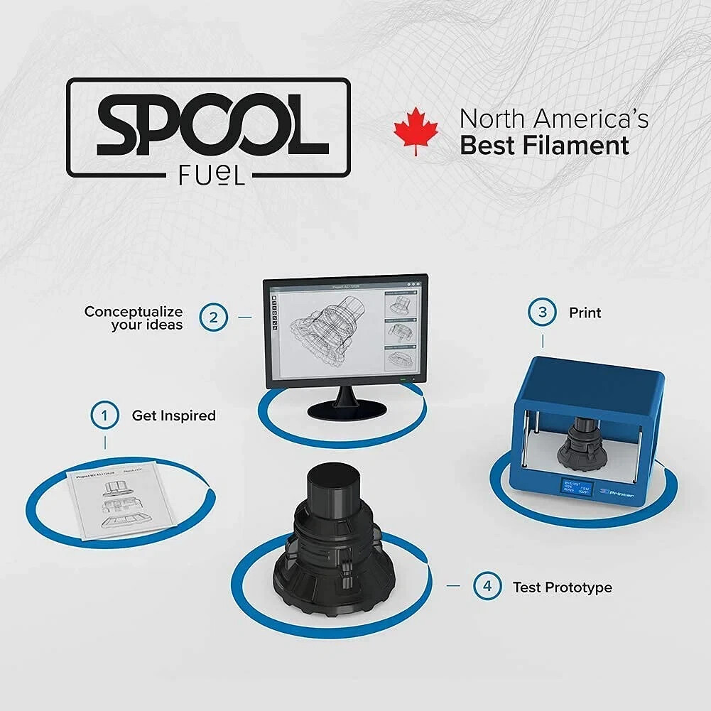 Filament 1.75mm 3D Printer PETG Accuracy +/- 0.05mm 1KG 2.2LBS Spool 3D Printers