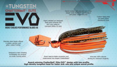 Z-Man Tungsten Chatterbait Elite EVO - Choose Size / Color