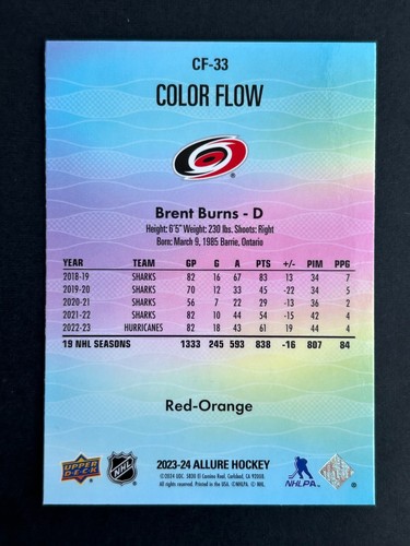 2023-24 Upper Deck Allure - Color Flow Parallels - Pick your cards! - Picture 65 of 213