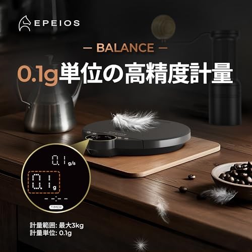 Coffee Scale - Recommended by WBC World Champion Hidenori Izaki