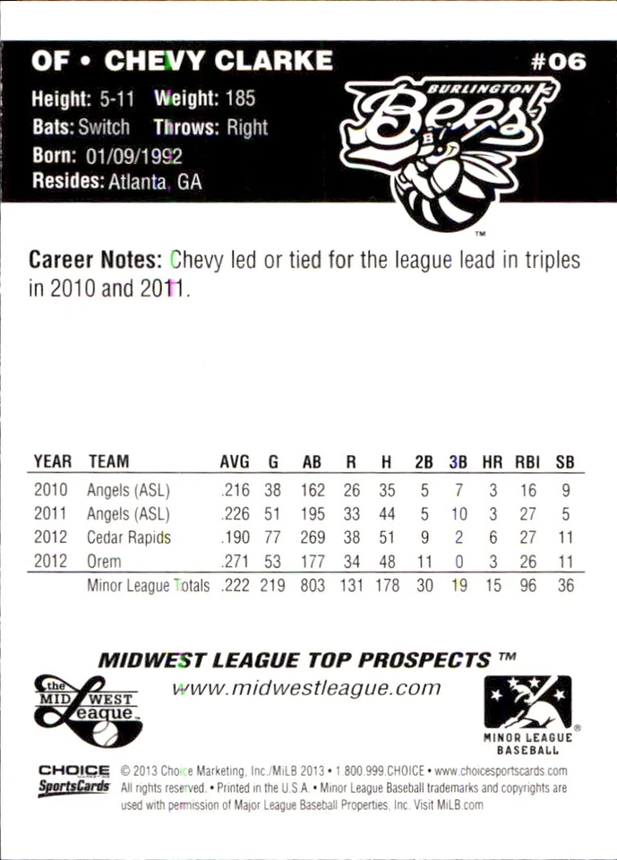 Chevy Clarke 2013 Choice Midwest League Top Prospects #06 RC AutographDen - Image 2 of 2