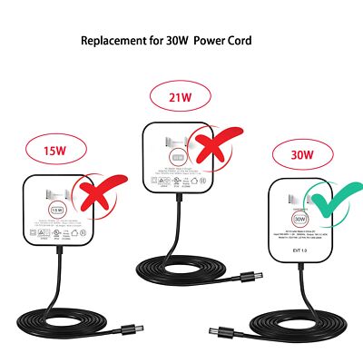 Power Adapter 15W Echo-voedingsadapter 30 W – Officiële Oplader Voor Je Echo Show 8 & 11 (2025-versie) Amazon Echo Input