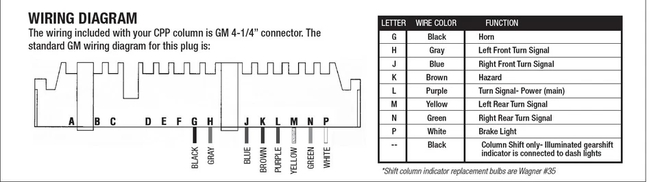 1969-72 CHEVY K5 BLAZER GMC JIMMY NEW TILT AUTOMATIC SHIFT STEERING COLUMN Foto 4 de 4