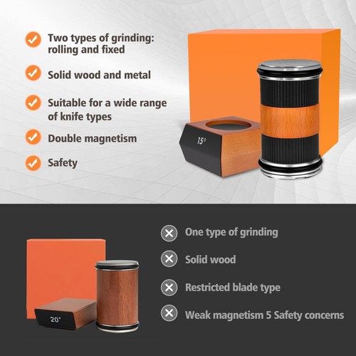 Knife Sharpener Tool,Upgraded Rolling Knife Sharpener Kit,Knife Sharpening with - Picture 3 of 7