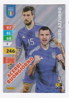 Panini Esselunga 2024 Blue Adrenalyn Card N 83 Maple Blue Wall Good Morning
