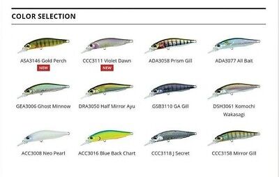 Fishing Lure Color Selection Chart