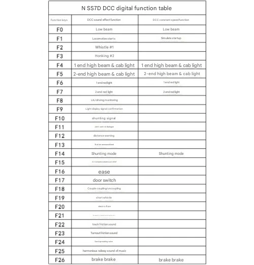 DigSight - Sound Decoder & Sugarcube Speaker for Changming SS7D - Spur N - Bild 3 von 4