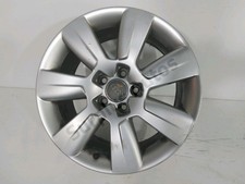Jantes Audi ALLROAD