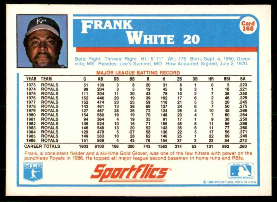 1987 Sportflics Frank White Baseball Cards #168 - Image 2 of 2