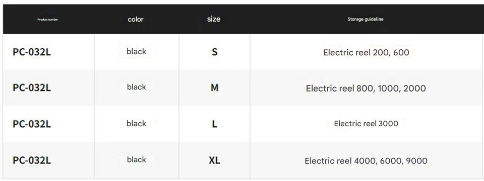 Custodia Mulinello da Pesca Shimano PC-032L per Mulinello Elettrico Nero... - Immagine 4 di 4