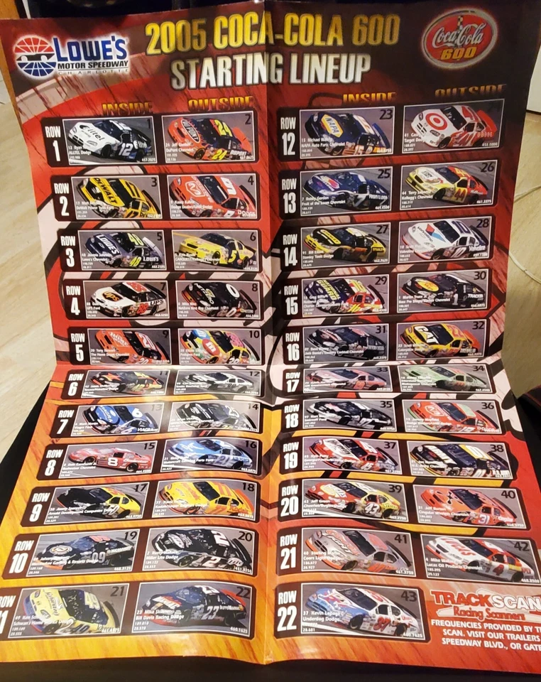 NASCAR May 2005 Coca-Cola 600 Lowes Motor Speedway Program & Poster w/ Protector - Image 3 of 4